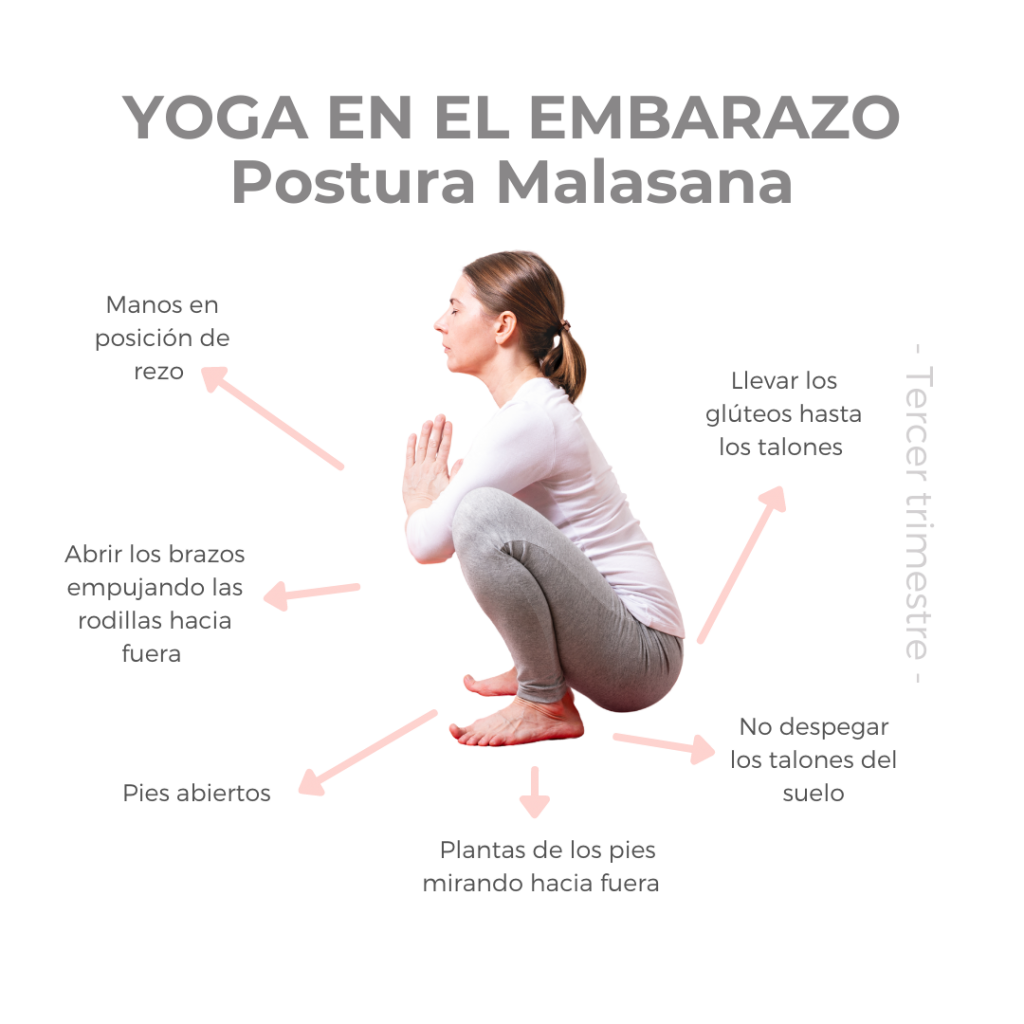 Yoga Clinica Parc Central